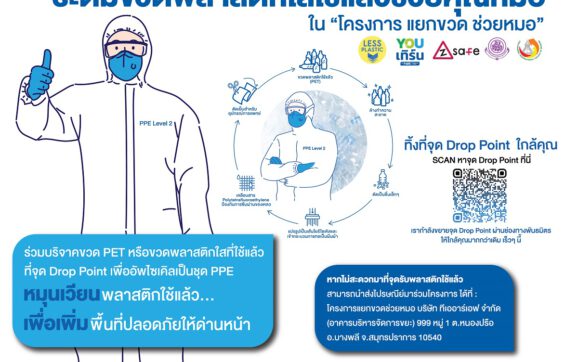 GC ชวนประชาชนบริจาคขวดพลาสติกใช้แล้ว ในโครงการ แยกขวด ช่วยหมอ แปรรูปตัดเป็นชุด PPE